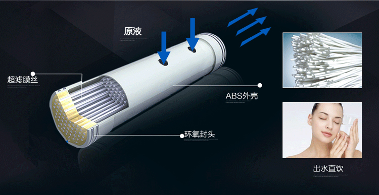 水立洁五级净水器