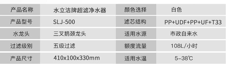 水立洁五级净水器