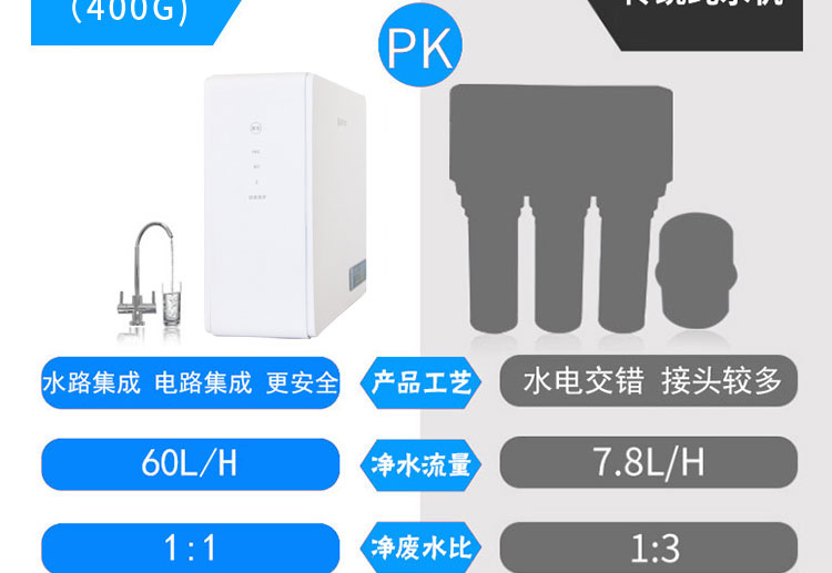 水立洁纯水机,无桶纯水机