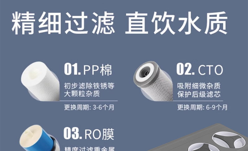 水立洁净水器,水立洁纯水机