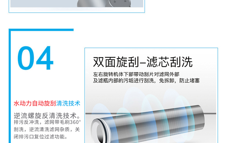 水立洁,水立洁净水器,前置过滤器