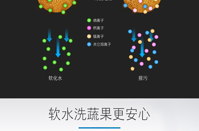 水立洁软水机,中央软水机