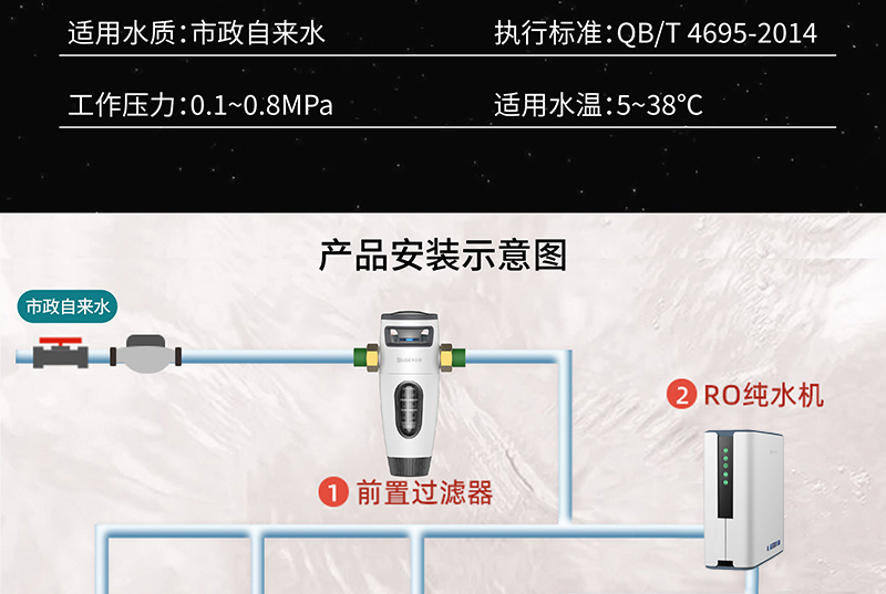 水立洁前置过滤器,水立洁铜前置