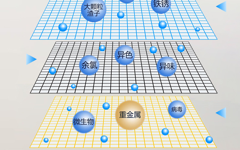 水立洁纯水机,大流量纯水机