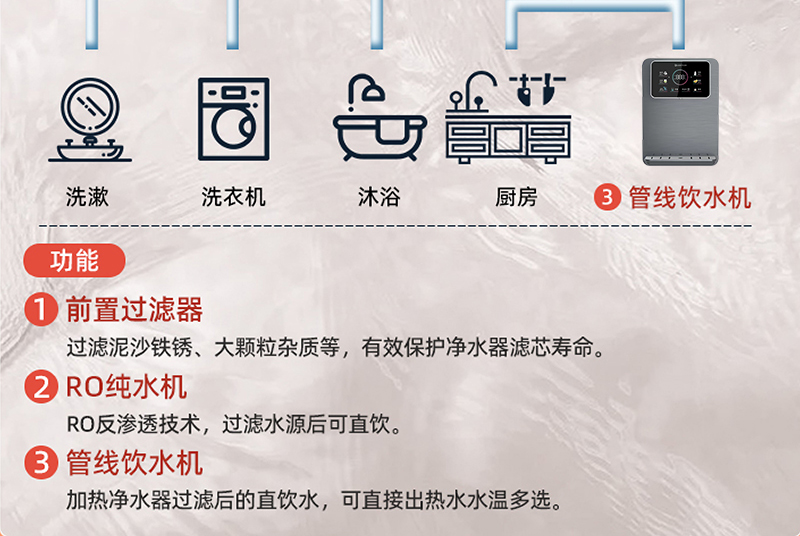 水立洁前置过滤器,水立洁铜前置