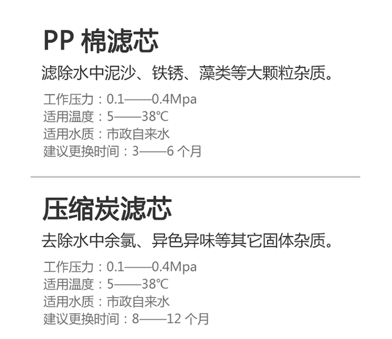 水立洁纯水机