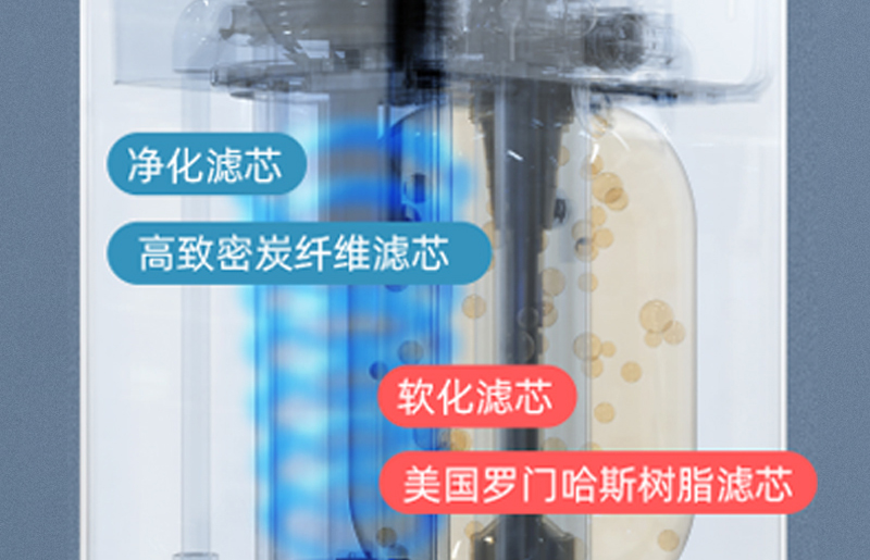 净软一体机,水立洁软水机