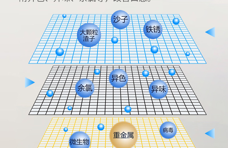 水立洁纯水机,水立洁