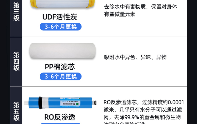 水立洁净水器,加热一体机