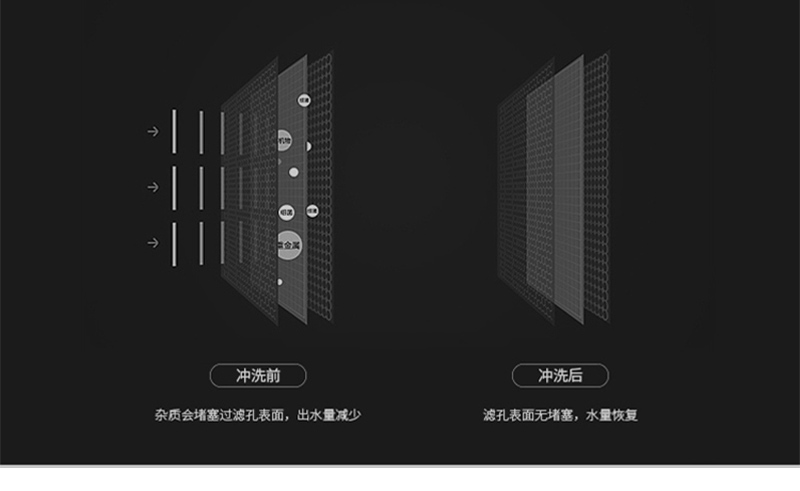 水立洁纯水机,800G纯水机