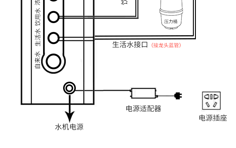 水立洁纯水机,大流量纯水机