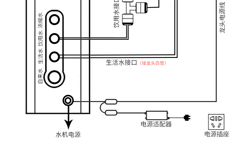 水立洁纯水机,大流量纯水机