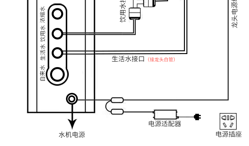 水立洁纯水机,水立洁